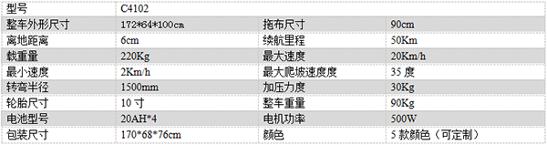 电动中卫尘推车C4102